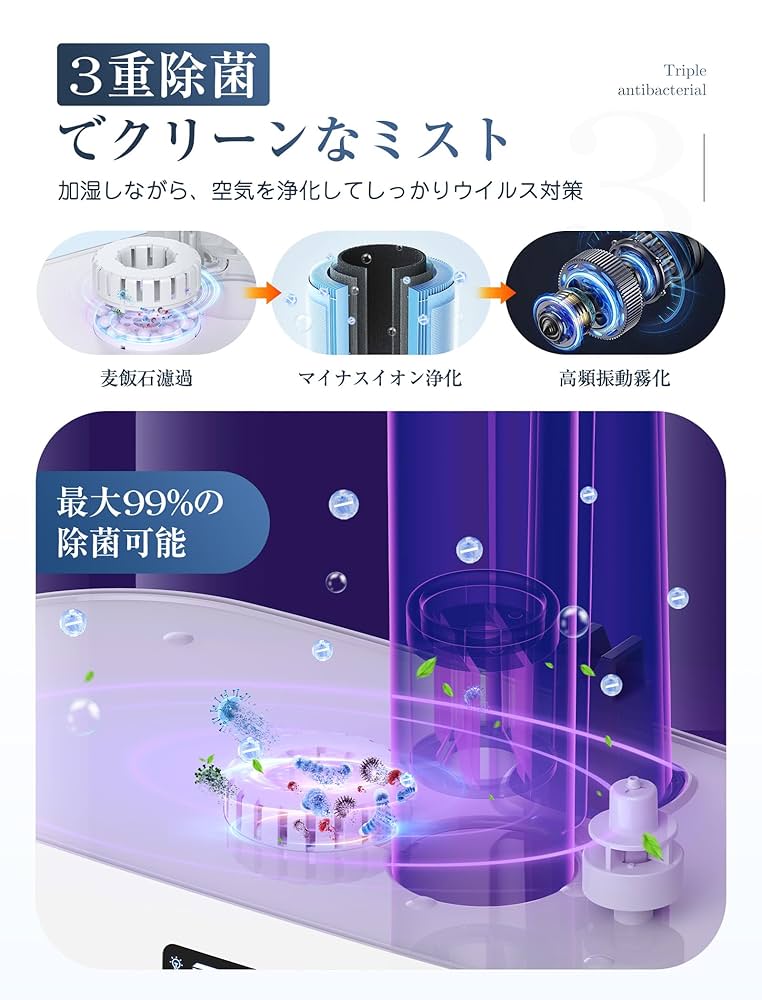 加湿器 大容量 10L マイナスイオン UVライト除菌 超音波加湿器 空気清浄機 Amazon.co.jp: 加湿器 10L 大容量 【多重除菌浄化 知能恒湿】 上